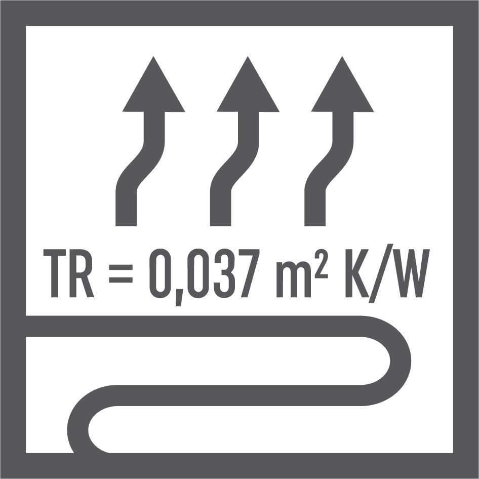 Thermal conduction