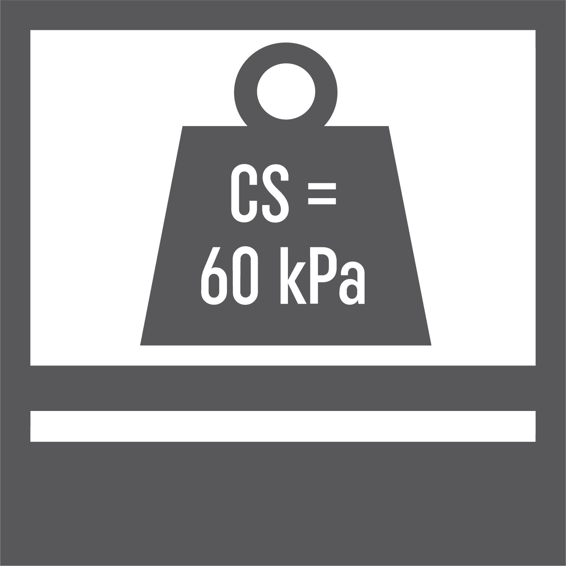 Load resistance