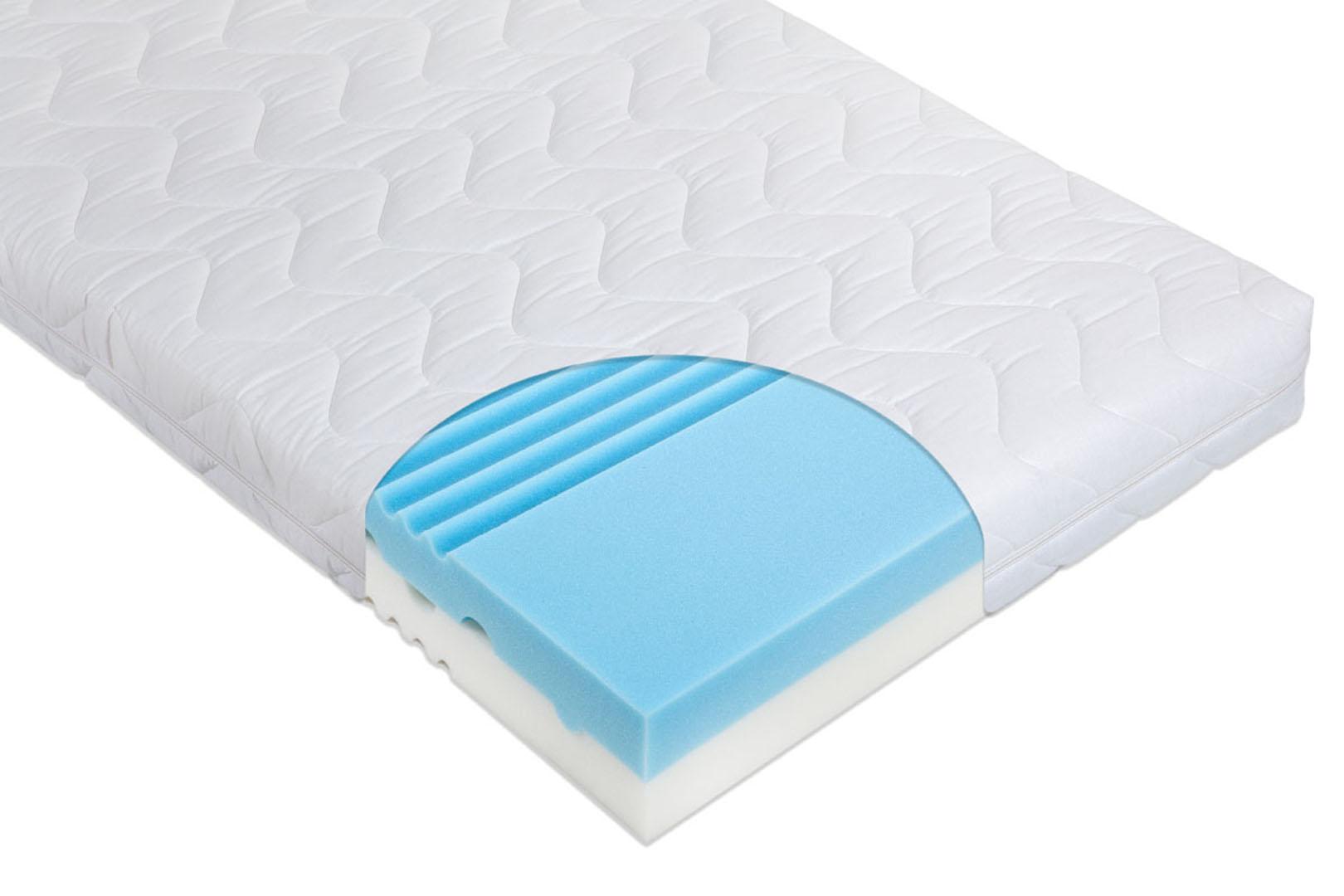 Materac FIRO II 70x140 cm