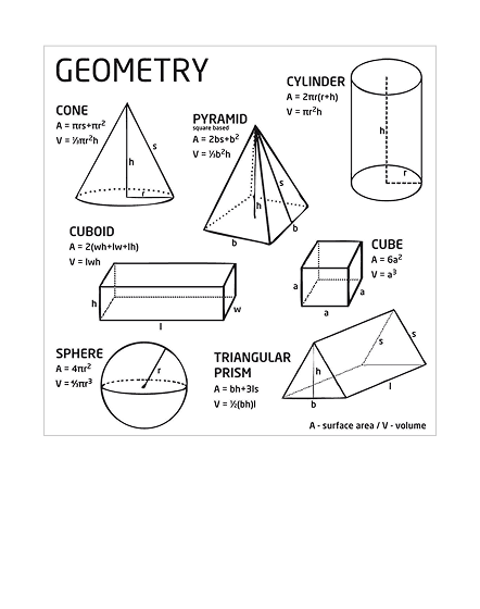 Figury geometryczne