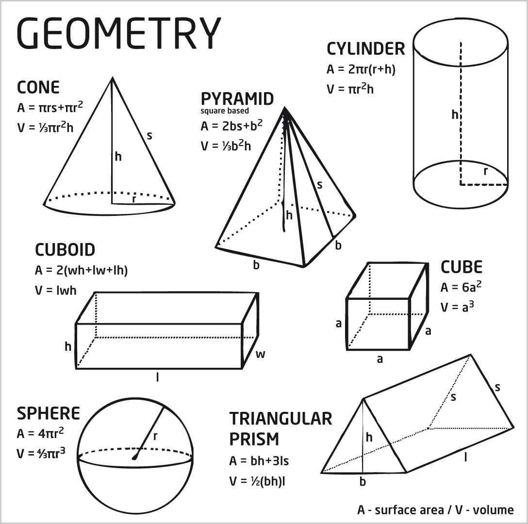 Nakładka metalowa na front Figury geometryczne Young Users