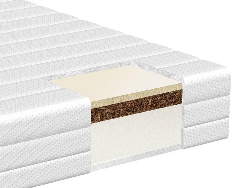 Mattress 60x120 cm Dominic (insert foam-coconut-latex)