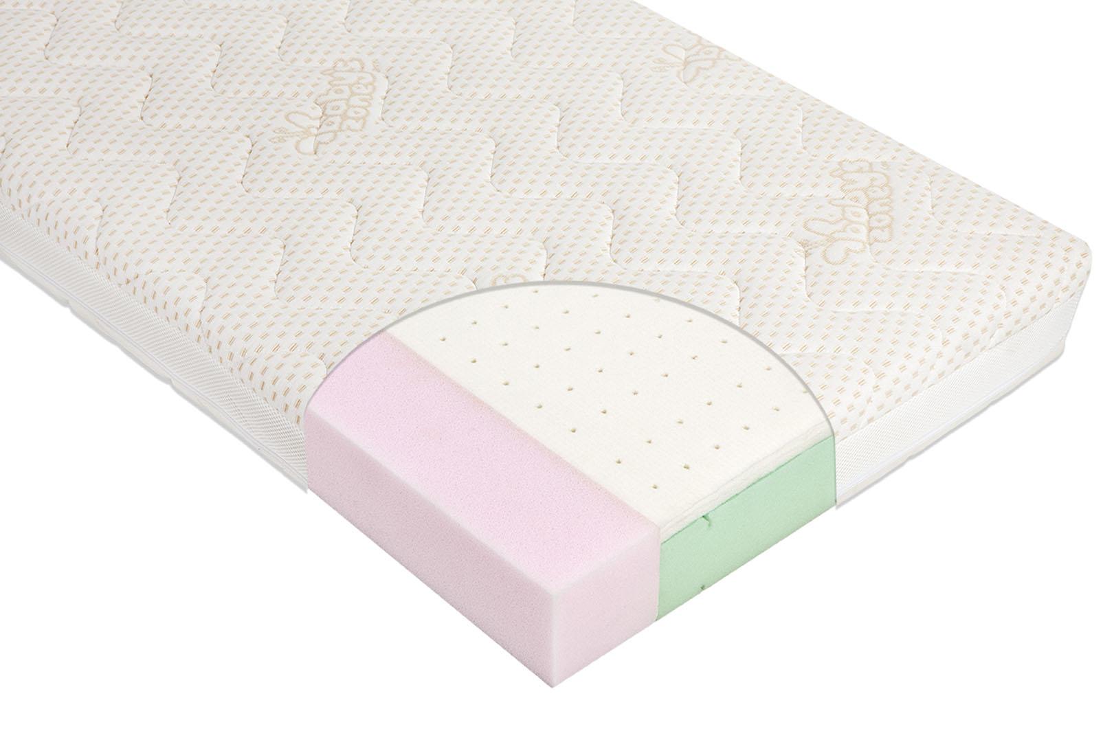 Mattress 60x120 cm Vario-Latex