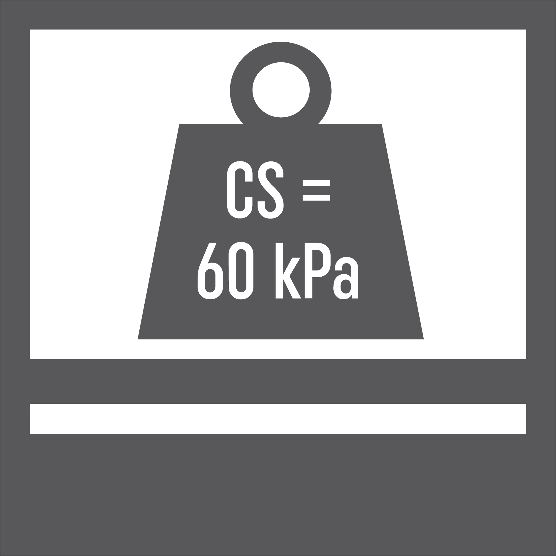 Load resistance