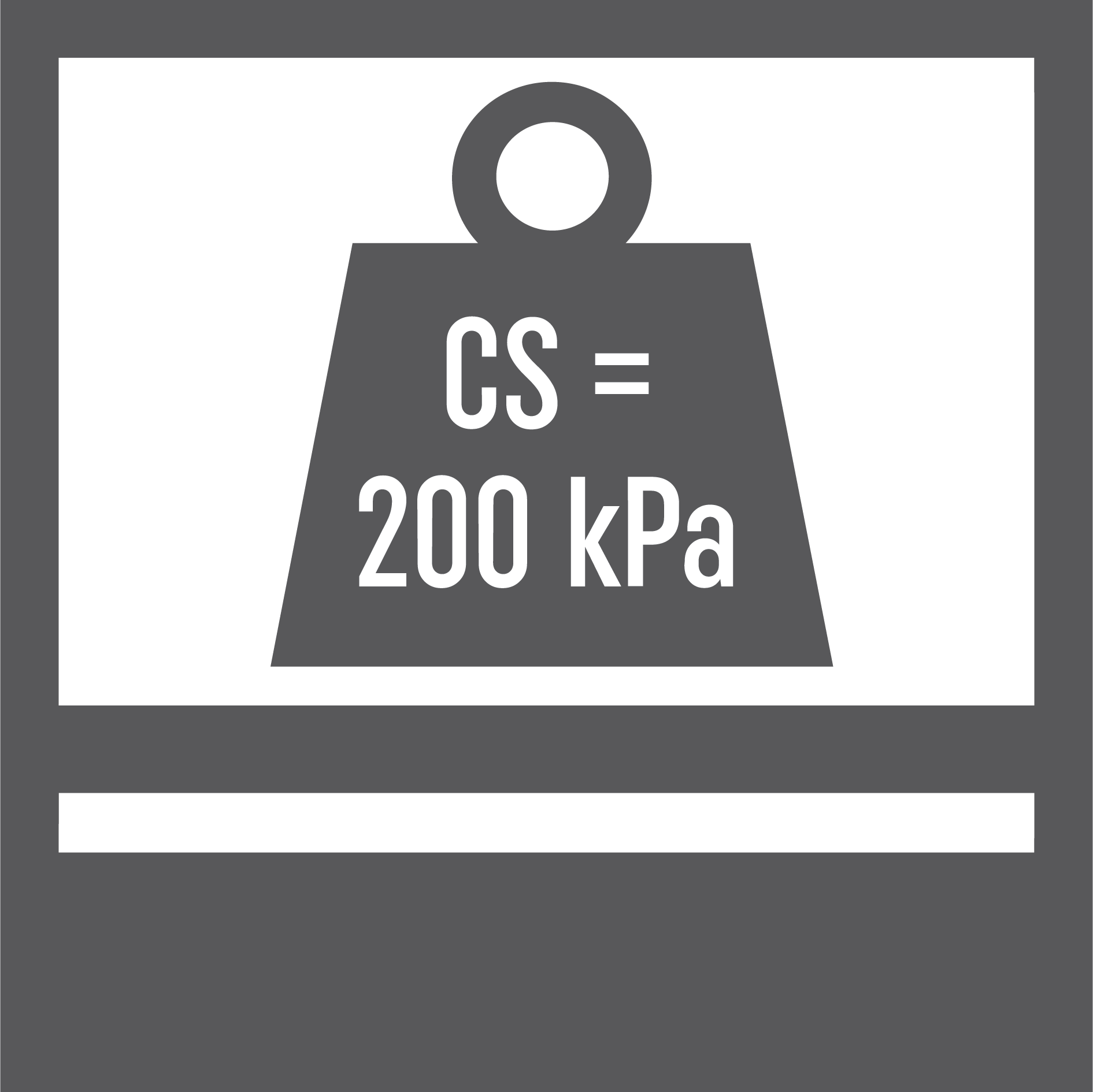 Odporność na obciążenia