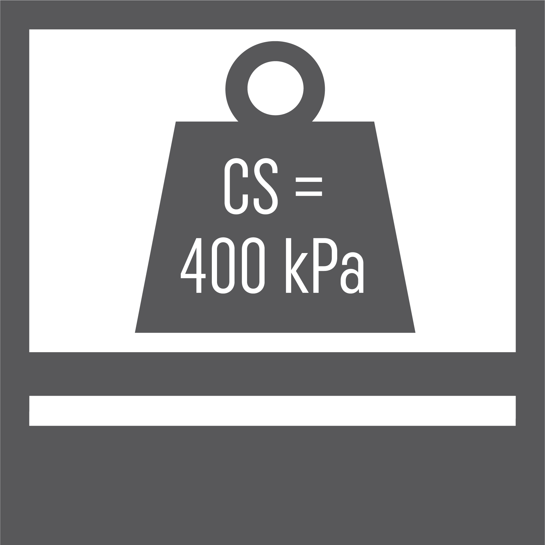 Load resistance
