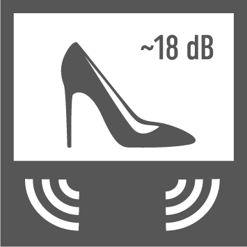 Izolacja akustyczna