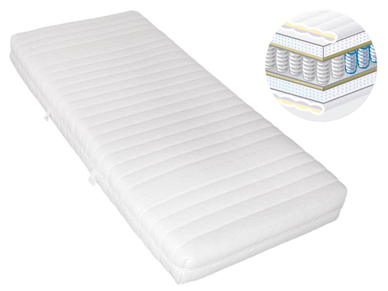 Materac Fey Viva Premium twardość H3