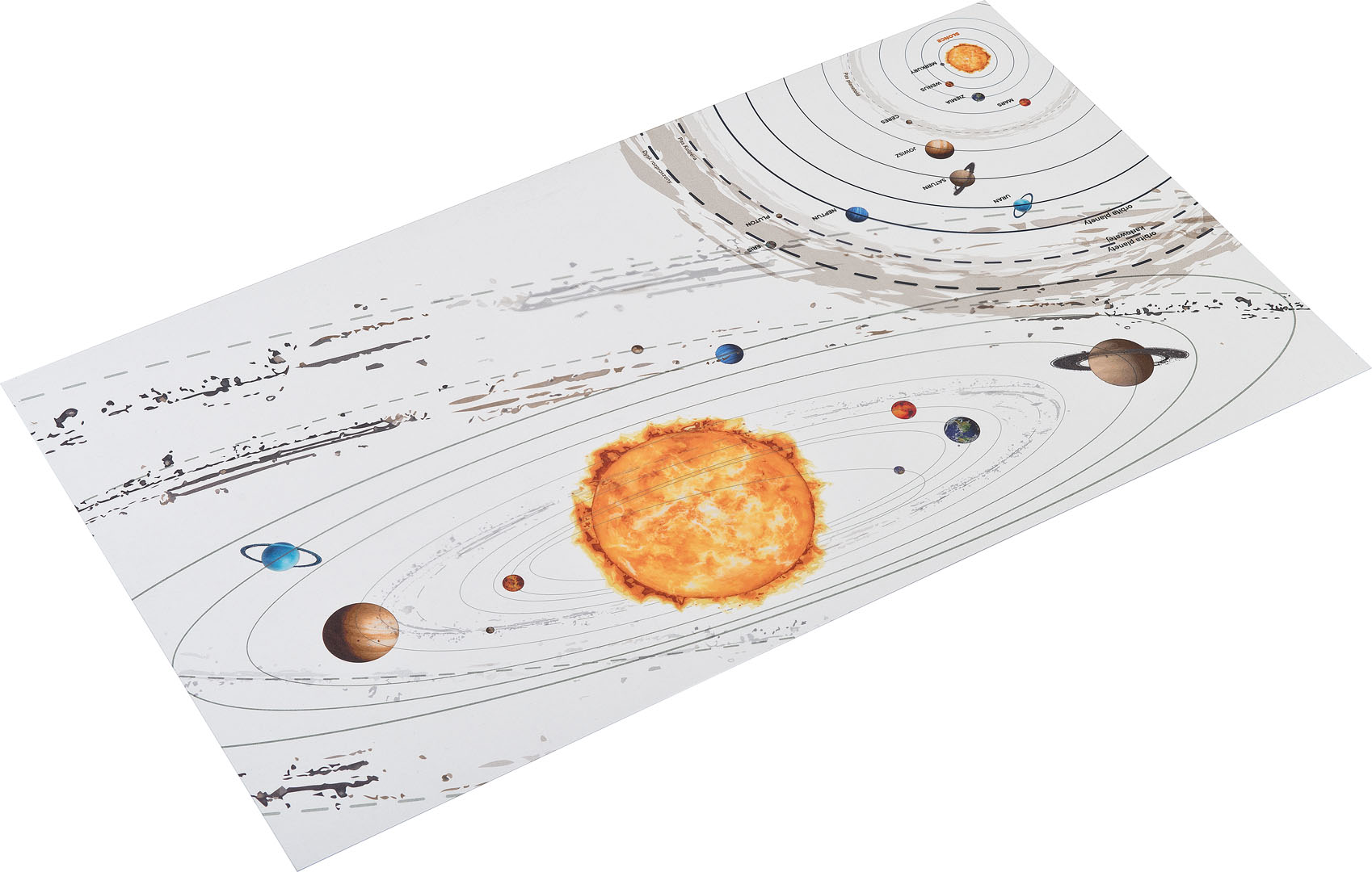 Podkład na biurko Planets